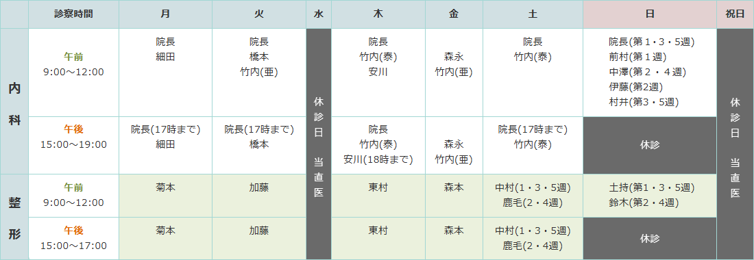 曜日・時間ごとの担当表